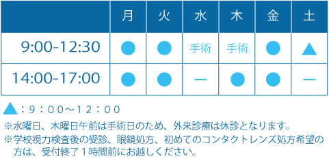 やさしく丁寧な診療を心がけています。